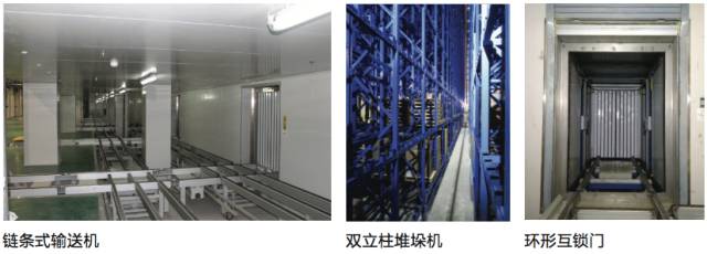 如何保证升降货梯的链条正常工作状态_链条式升降机构_链条货梯怎样安装